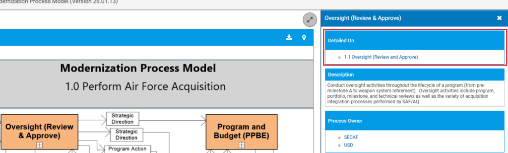 "Detailed On" box in process metadata